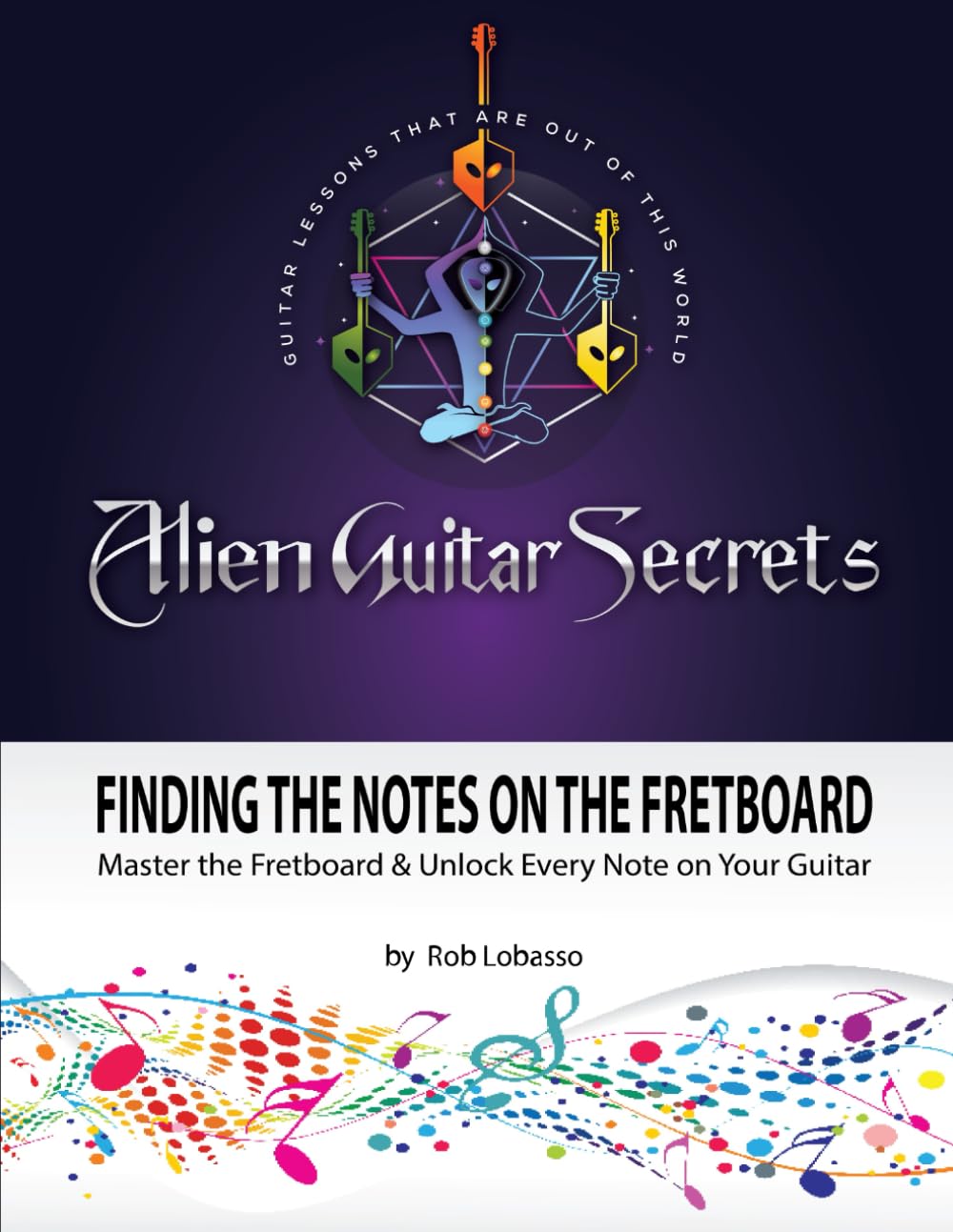 Finding the Notes on the Fretboard: Master the Fretboard and Unlock Every Note on Your Guitar