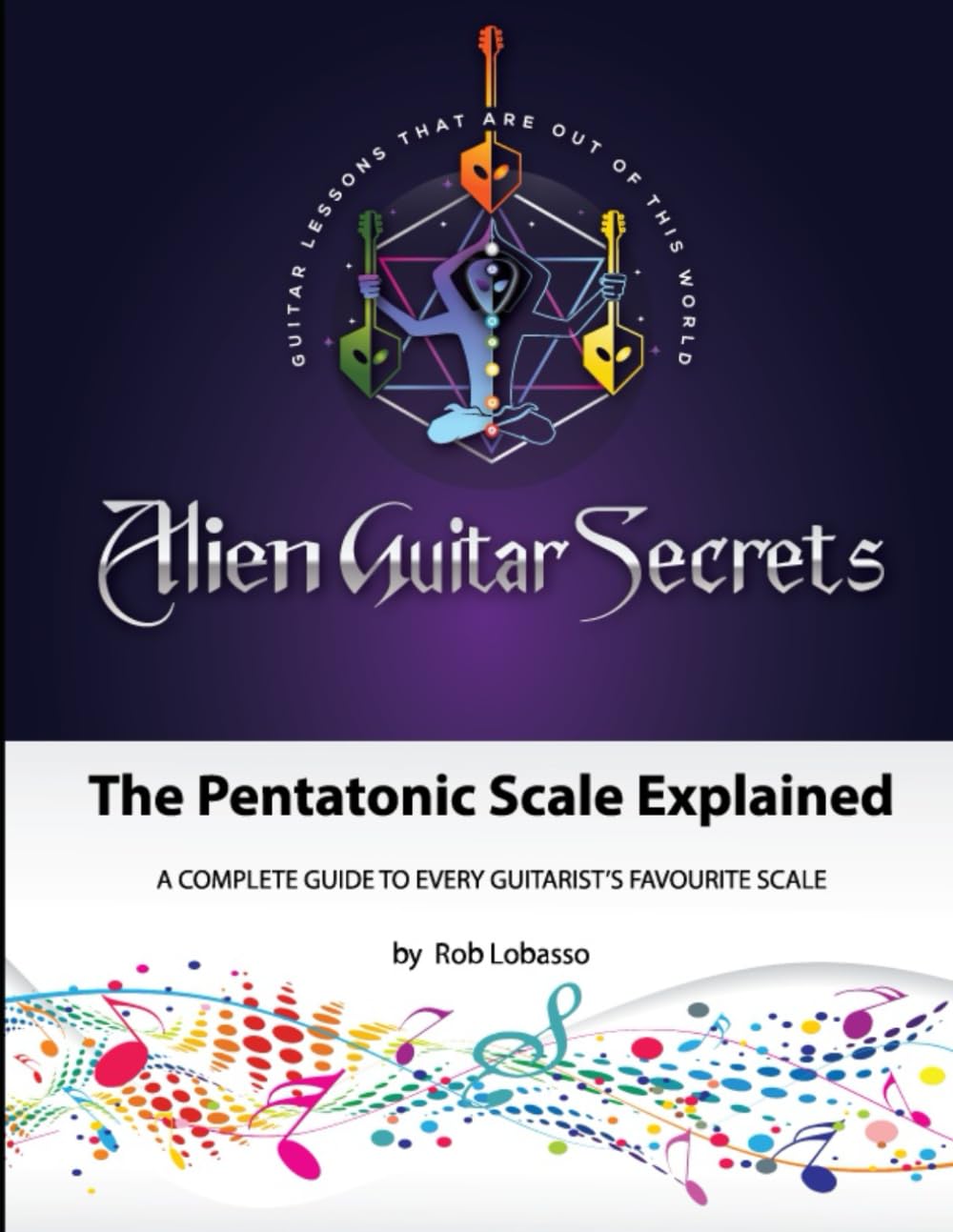 The Pentatonic Scale Explained